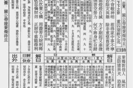 玄武山佛祖灵签解签19