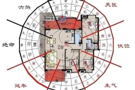 出富风水攻略