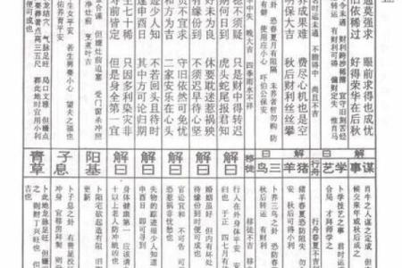 观音灵签53签官司解签