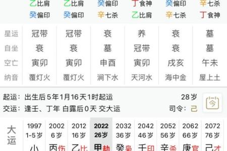 八字看适合做什么工作 八字适合何工作