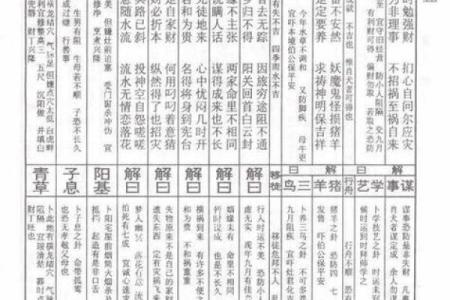 地藏灵签第六十签解签