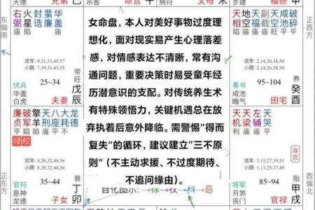 怎么学习紫薇斗数