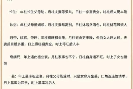 八字星运沐浴