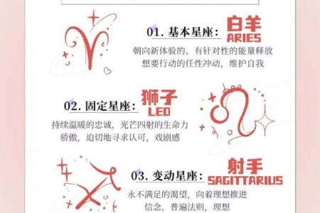 十二星座白羊座在暗恋中的表现