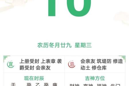 2024年正月十四日的喜神位置在哪儿？今日喜神方位