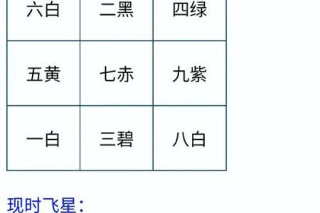奇门遁甲在线排盘系统专业版