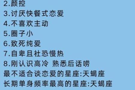 十二星座哪个星座会嫁给明星的