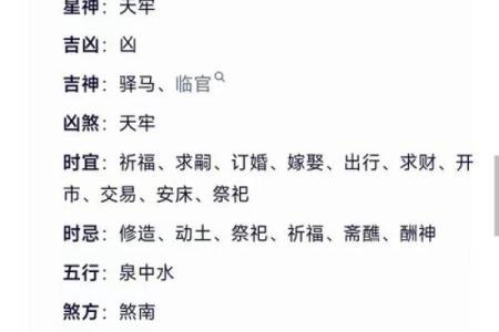农历2024年甲辰龙年三月廿一黄历详解（2024年4月29日）