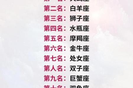 能给我念一遍十二星座吗