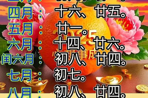 入宅吉日测算 什么时候入宅最吉利