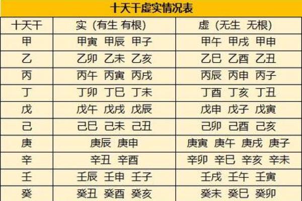 八字准验诀窍汇总（一）
