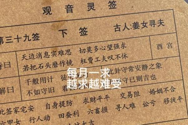 观音灵签51爱情复合