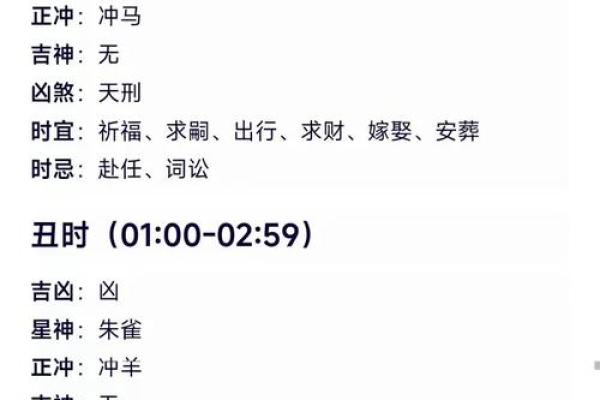 2024癸卯年二月十一日黄历适宜理发吗？当日宜忌查询