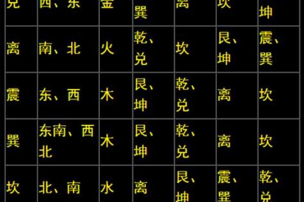 手机号码与自己八字不合？“大师”授课教你改一改……