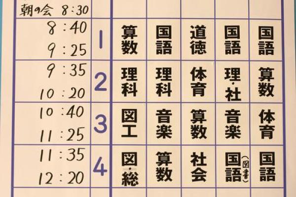 八字“童子命”的查法