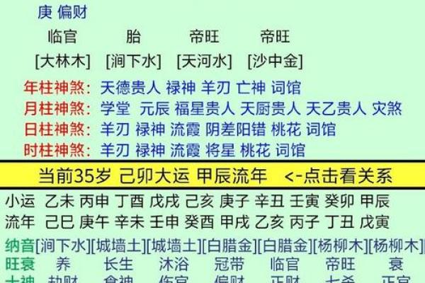 八字在午