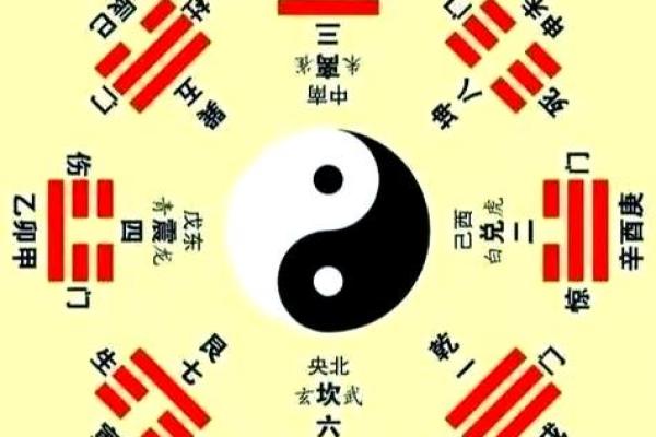缺角东南方风水补角巽卦