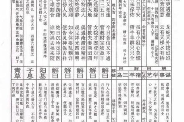 佛祖灵签40签解签文