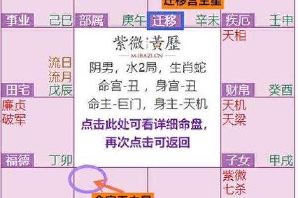 紫微斗数之迁移宫与诸星，廉贞星在迁移宫是什么意思？