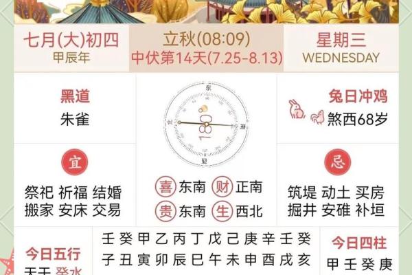 2024年1月8日老黄历，吉日查询