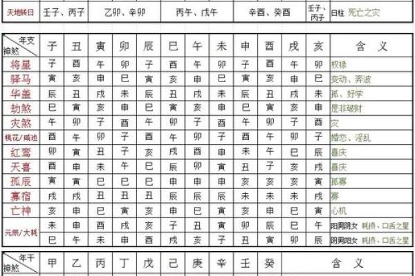 腊月二十四出世的八字命理 盛昌之命