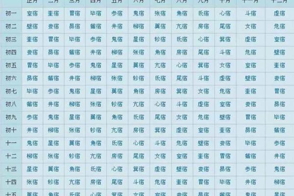 生日命运：九月二十四日是什么星座？