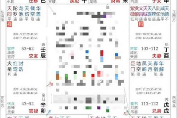 紫薇斗数偏财运好