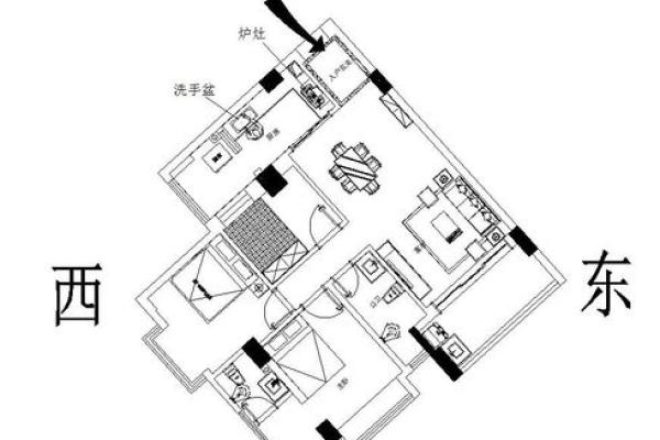 农村灶台朝向哪个方位最好 灶台摆放位置讲究