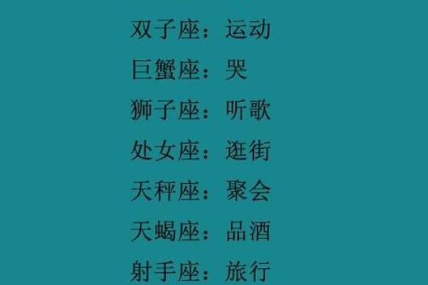 盘点十二星座是什么王? 盘点十二星座是什么王?