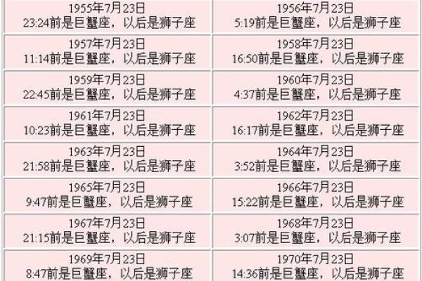 2002年11月五日什么星座适合
