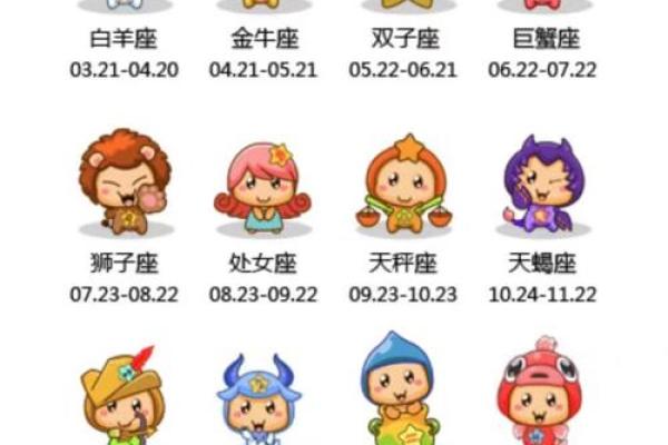 2002年11月五日什么星座适合