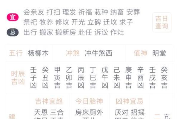7月10号诸事宜忌老黄历！