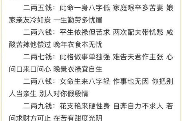 算命婚姻属相配对口诀女