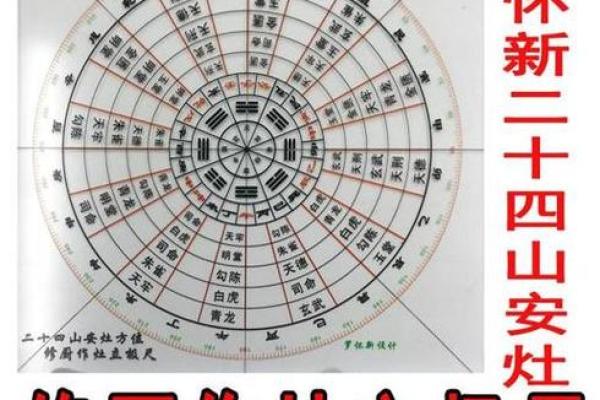 灶的方位吉凶