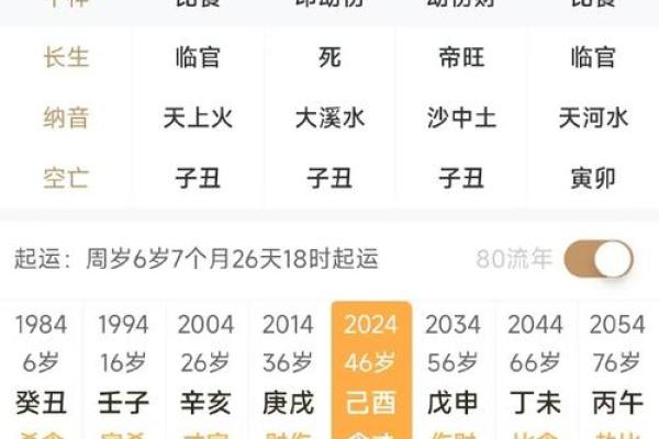 八字用神弱