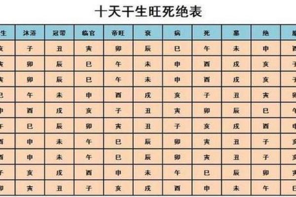 名字五行八字测试免费