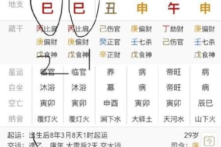 免费玄空八字算命