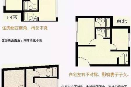 买楼房风水忌讳什么-