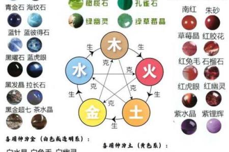 八字中喜忌的判断