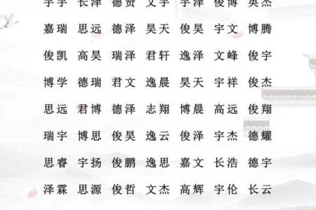 中国权威周易起名大师，八字五行缺金怎么取名？