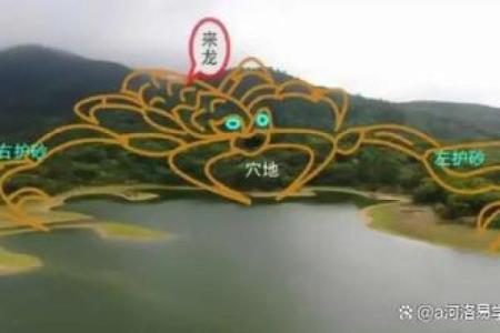 坟地风水怎么看
