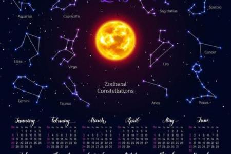 未来十天运势最旺的星座
