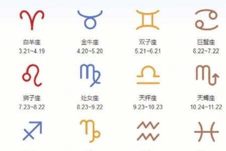 生日命运：八月十七是什么星座？
