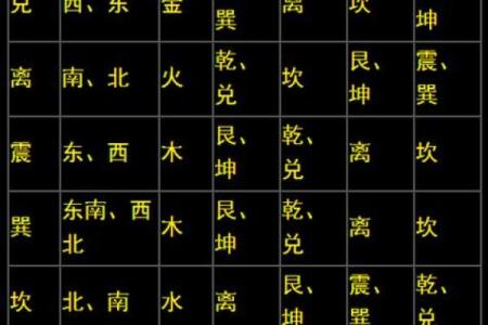 手机号码与自己八字不合？“大师”授课教你改一改……