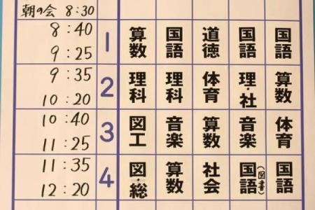 八字“童子命”的查法