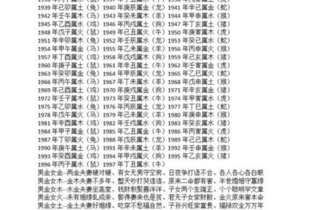 星座算命准还是属相算命准