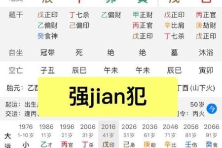 八字在午