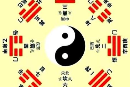 缺角东南方风水补角巽卦