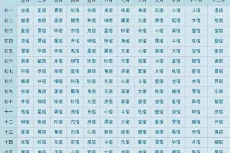 生日命运：九月二十四日是什么星座？