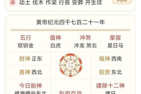 正月十二有什么禁忌事项？2024年正月十二黄历宜忌什么？